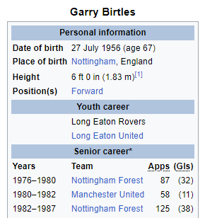 birtles.PNG