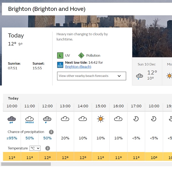 Burnley weather.jpg