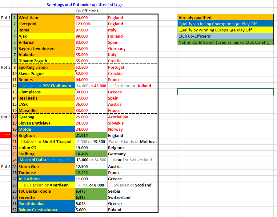 Europa Lge Scenario.PNG