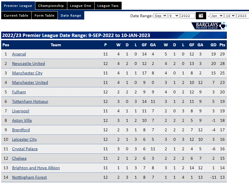 Form table_Sept_Now.png