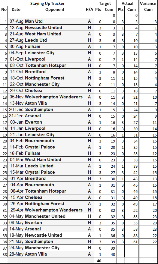 NSC F 36.png