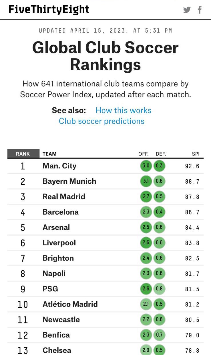 Rankings.jpeg