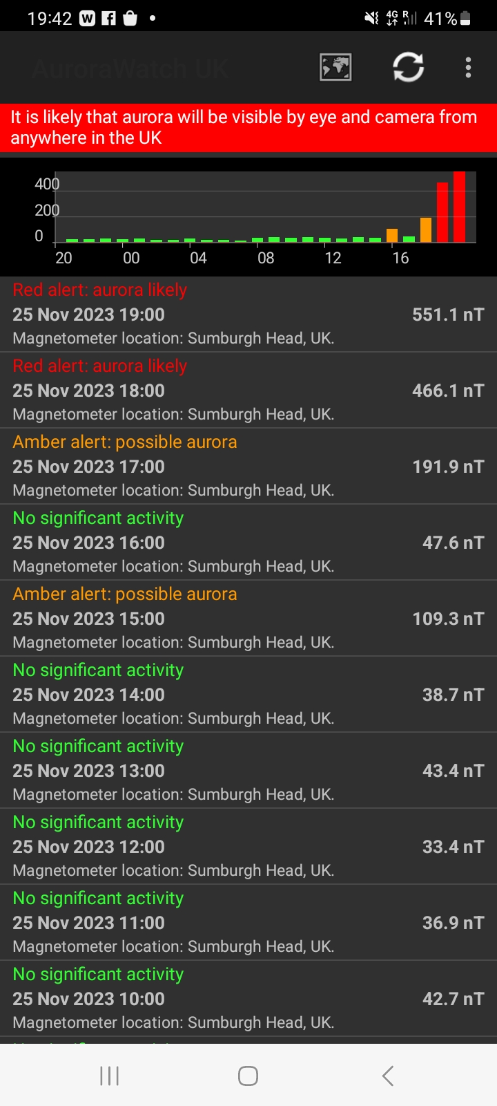 Screenshot_20231125_194209_AuroraWatch UK.jpg