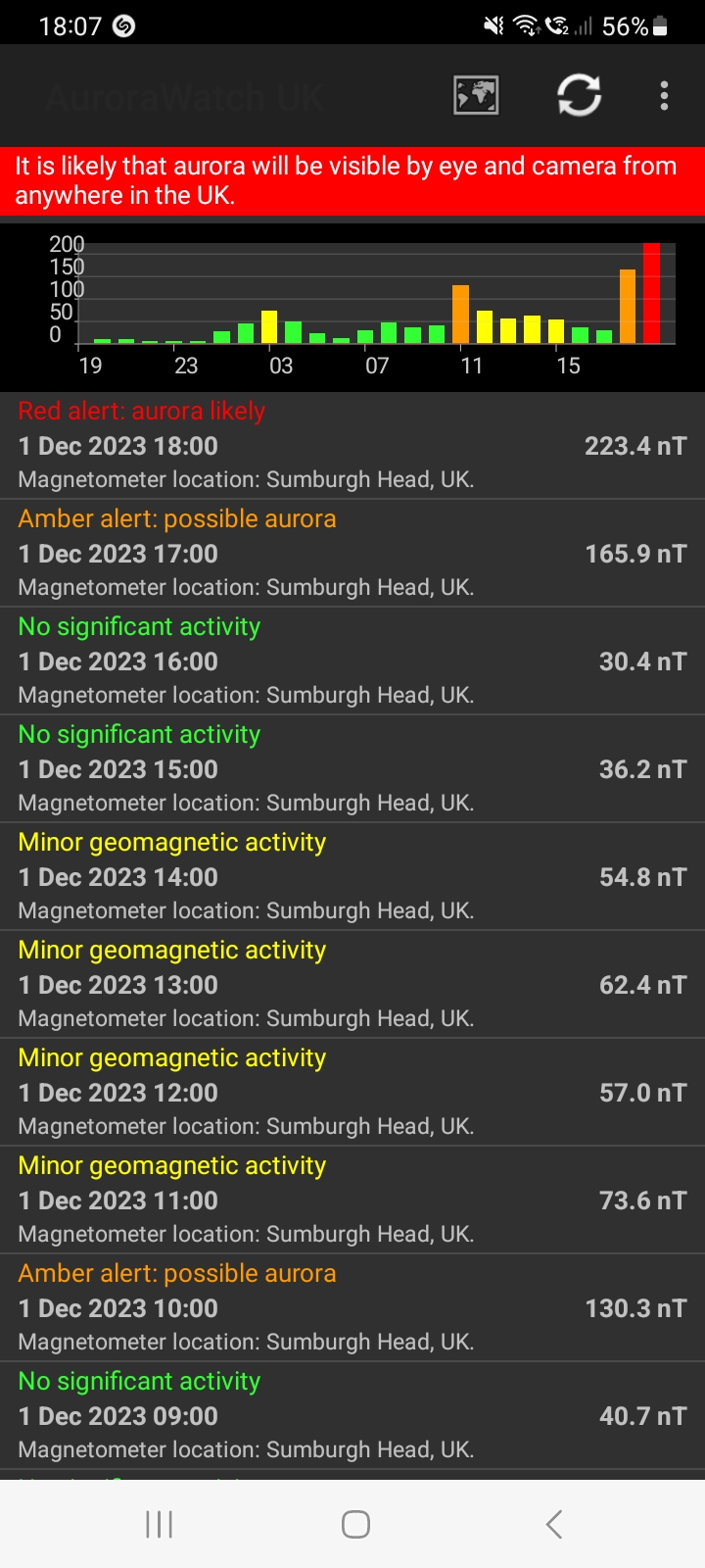 Screenshot_20231201_180728_AuroraWatch UK.jpg