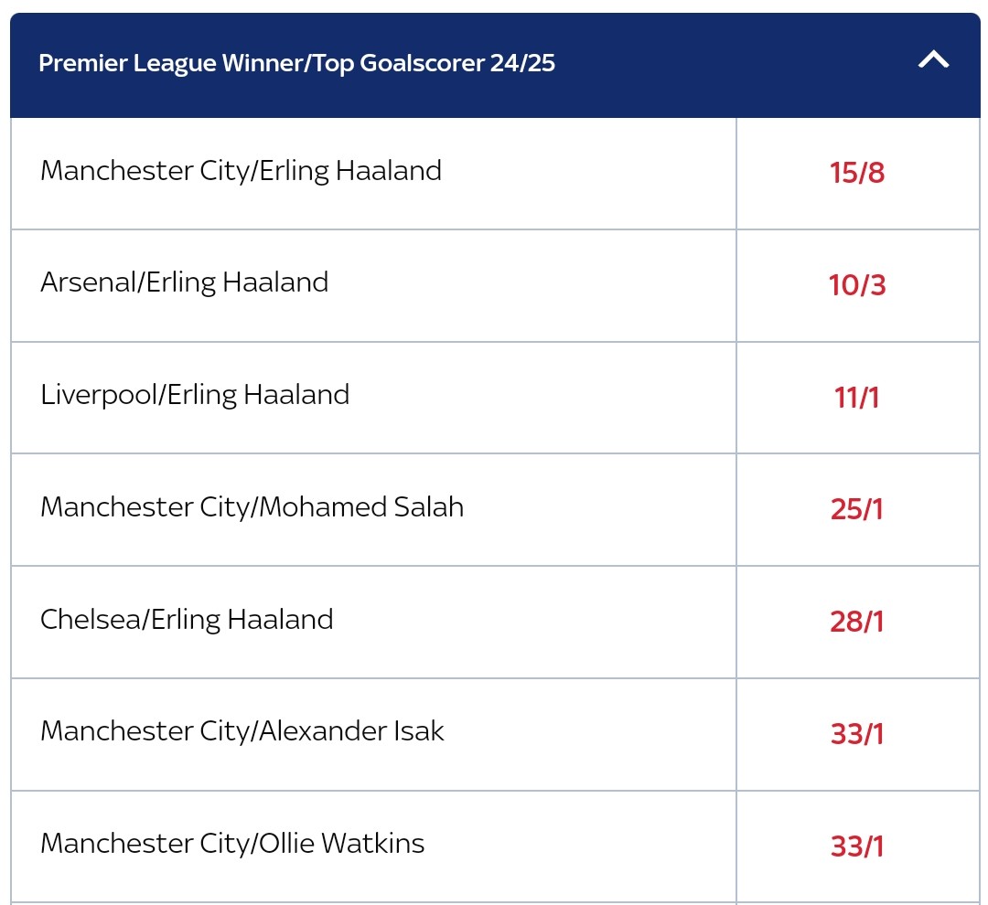 Screenshot_20240816_075349_Sky Bet.jpg