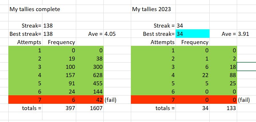 Tallies.PNG