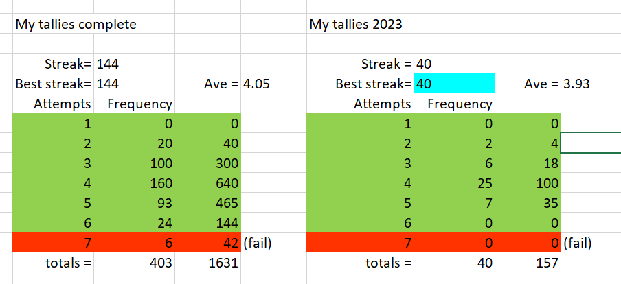 Tallies.PNG