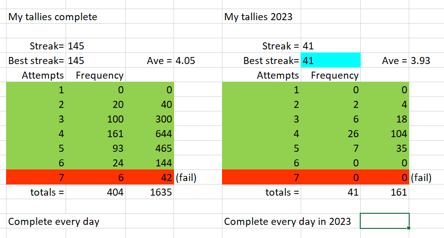 Tallies.PNG