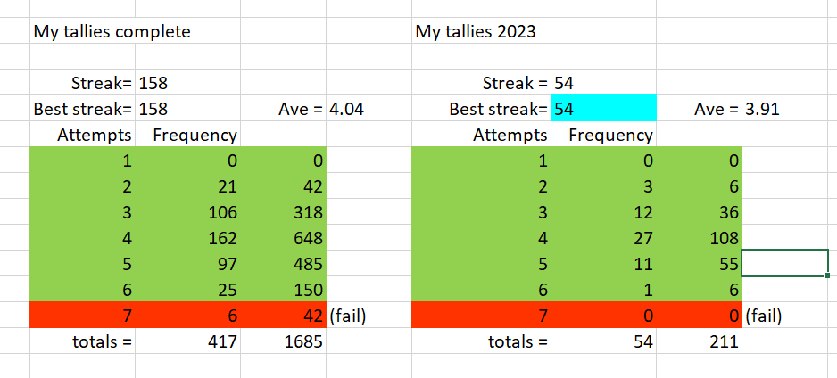 Tallies.PNG