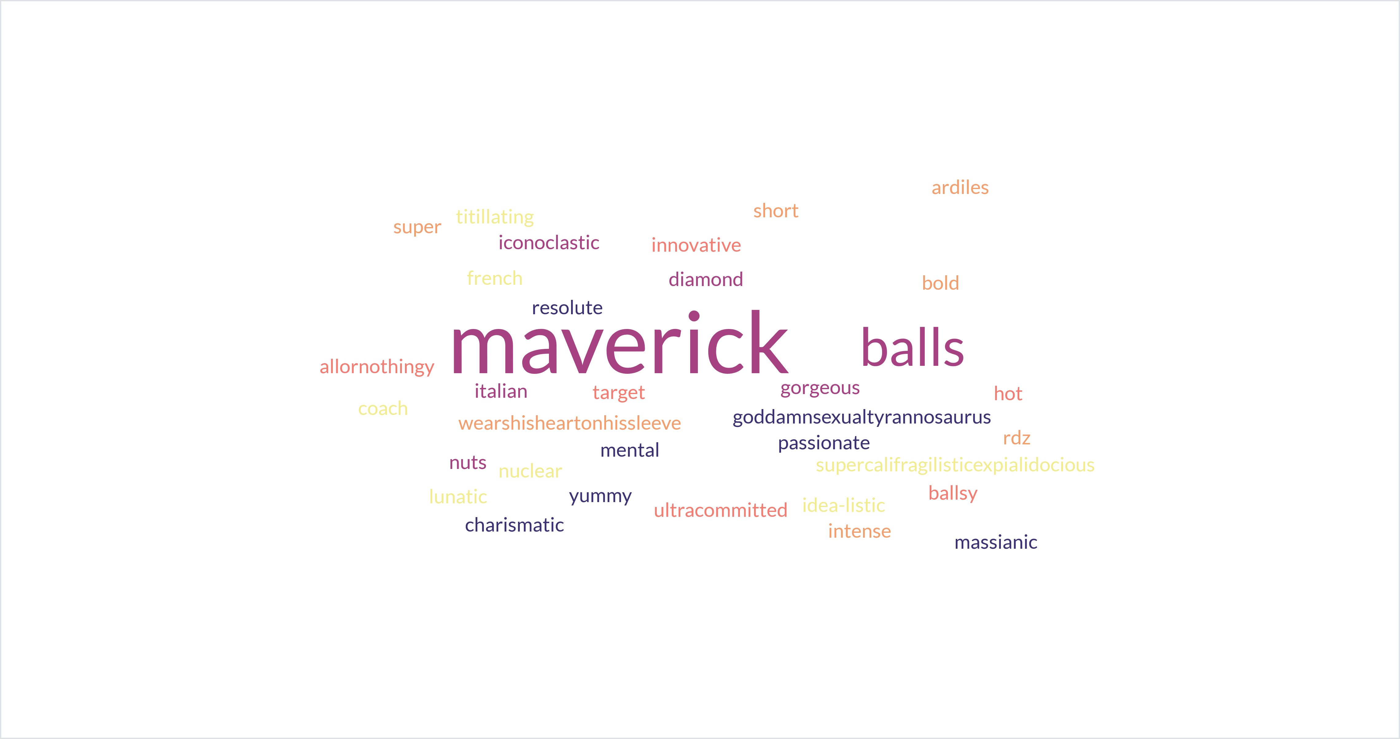 word-cloud.jpeg