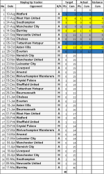 NSC Fixtures 10.png