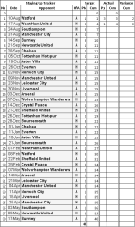 NSC Fixtures 2.png