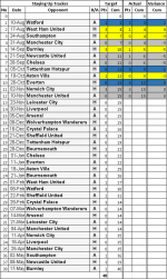 NSC Fixtures 12.png