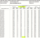 Data unemployment.png