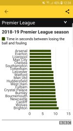 Screenshot_20190820-123409_BBC Sport.jpg