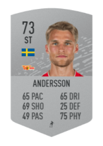 andersson-custom.png