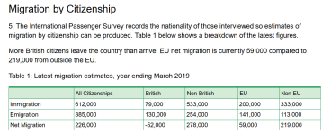 migration.PNG