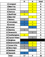 NSC Home and Away 25.png