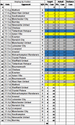 NSC Fixtures 26.png