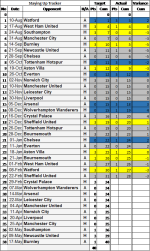 NSC Fixtures 27.png