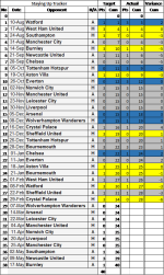 NSC Fixtures 28.png