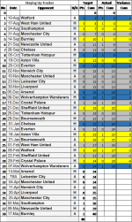 NSC Fixtures 29.png