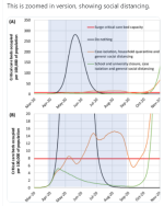 Tom Whipple on Twitter   This is zoomed in version  showing social distancing  https   t co Q6W9.png