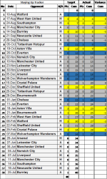 NSC FIxtures 29 Adj.png