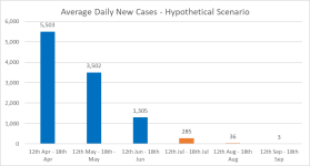 cv-cases.png