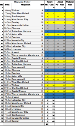 NSC Fixtures 30.png