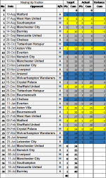 NSC Fixtures 31.png