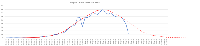 graph 20 04.png