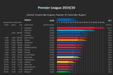 Screenshot_2020-06-29 Football Club Elo Ratings.png