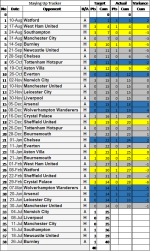 NSC Fixtures 32.png