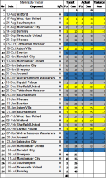 NSC Fixtures 33.png