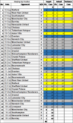 NSC Fixtures 34.png