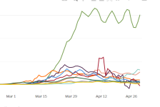 numbers 3 may.PNG