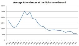 goldstone att.JPG