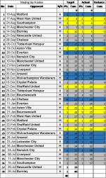 NSC FIxtures 36.png