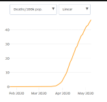 UK death.PNG