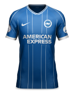 BRIGHTON KIT.png