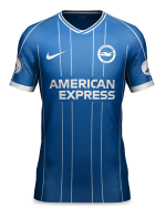 BRIGHTON KIT.png