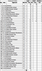 NSC Fixtures 10.png