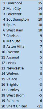 NSC Other Teams 12.png