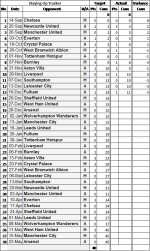 NSC Fixtures 13.png