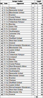 NSC FIxtures 20-21 0 Europe.png