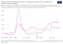 excess-mortality-p-scores.png