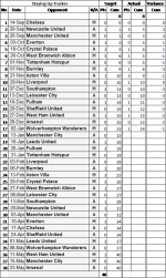 NSC Fixtures 17.png