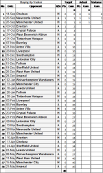 NSC Fixtures 3.png