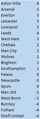 NSC Other Teams b.png